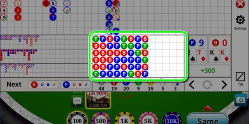 Legitimate baccarat playing tools include the roadmap and bankroll management